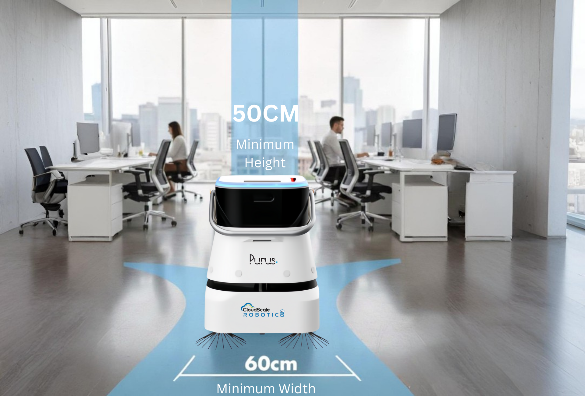 Ultra-Compact Access